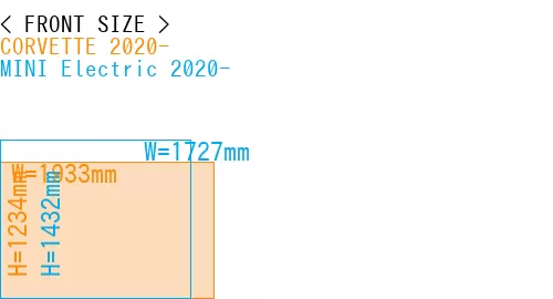 #CORVETTE 2020- + MINI Electric 2020-